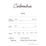 【期間限定】自家焙煎コーヒー豆 エチオピア イルガチェフェ(シングルオリジン)