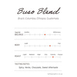 BUSOブレンド - ドリップバック5包セット