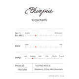 【数量限定】HAPPY VALENTINE GIFT 2026